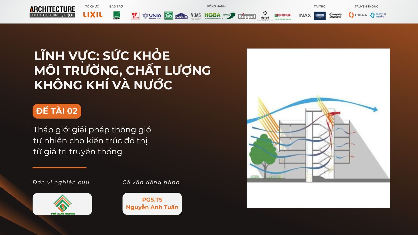 lixil-alp-20252026-cong-bo-6-de-tai-nghien-cuu-huong-toi-suc-khoe-do-thi_3.jpg