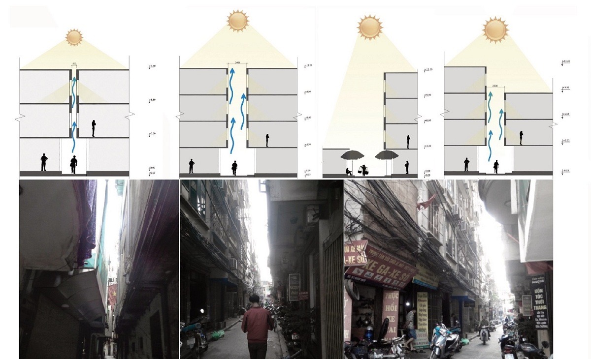 Đề xuất tái thiết lập tại chỗ khu dân cư cũ trong đô thị: Hướng tới phát triển sinh kế và gắn kết cộng đồng